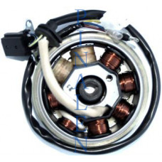 06. Generator Halvvåg F10.6