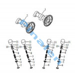 E10. Kamaxlar + Ventiler