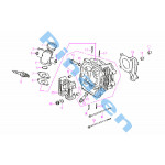 F2 Topp, Insug, T&auml;ndstift