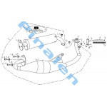 Avgassystem