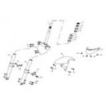 Framgaffel & sk&auml;rm