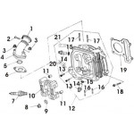F2 Topplock & T&auml;ndstift